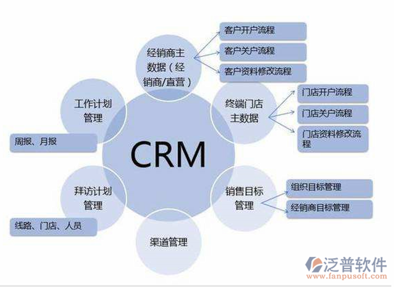 企业官网定制：选择适合自己的网站建设方案