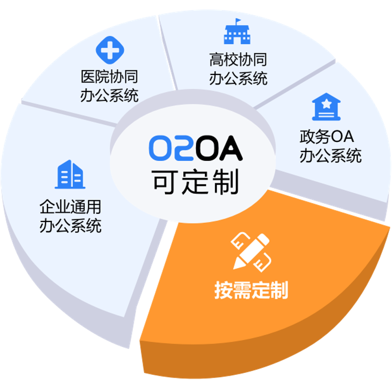 沈阳网站建设，如何选择靠谱的伙伴？