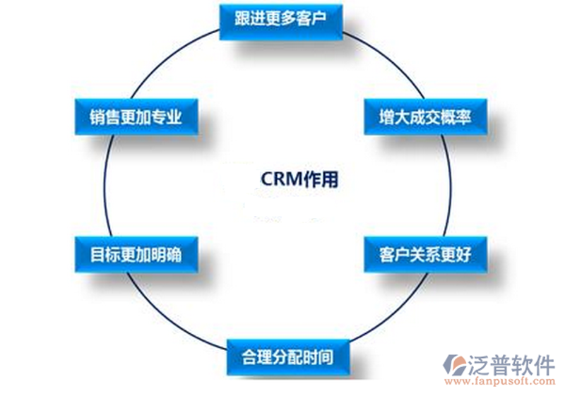 沈阳网站建设：选择适合您的网站构建平台